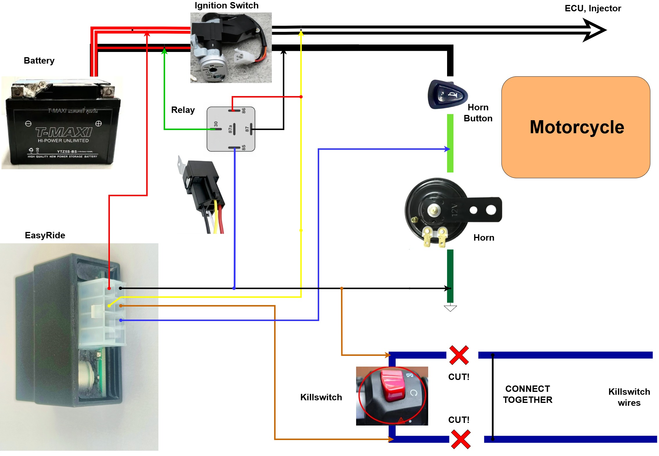 Common connection diagram